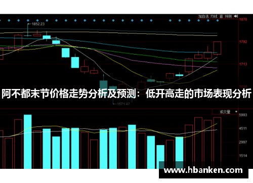 阿不都末节价格走势分析及预测：低开高走的市场表现分析