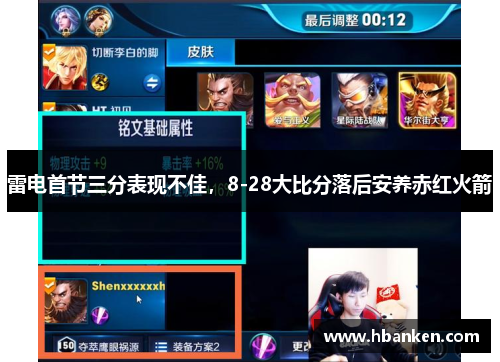 雷电首节三分表现不佳，8-28大比分落后安养赤红火箭